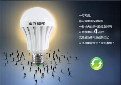 【LED球泡燈LED燈泡LED節(jié)能燈泡2-12WlLED塑料球泡燈具量大優(yōu)惠】_